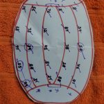 baisakhi or lohri theme kitty party, lohri tambola ticket, lohri party game