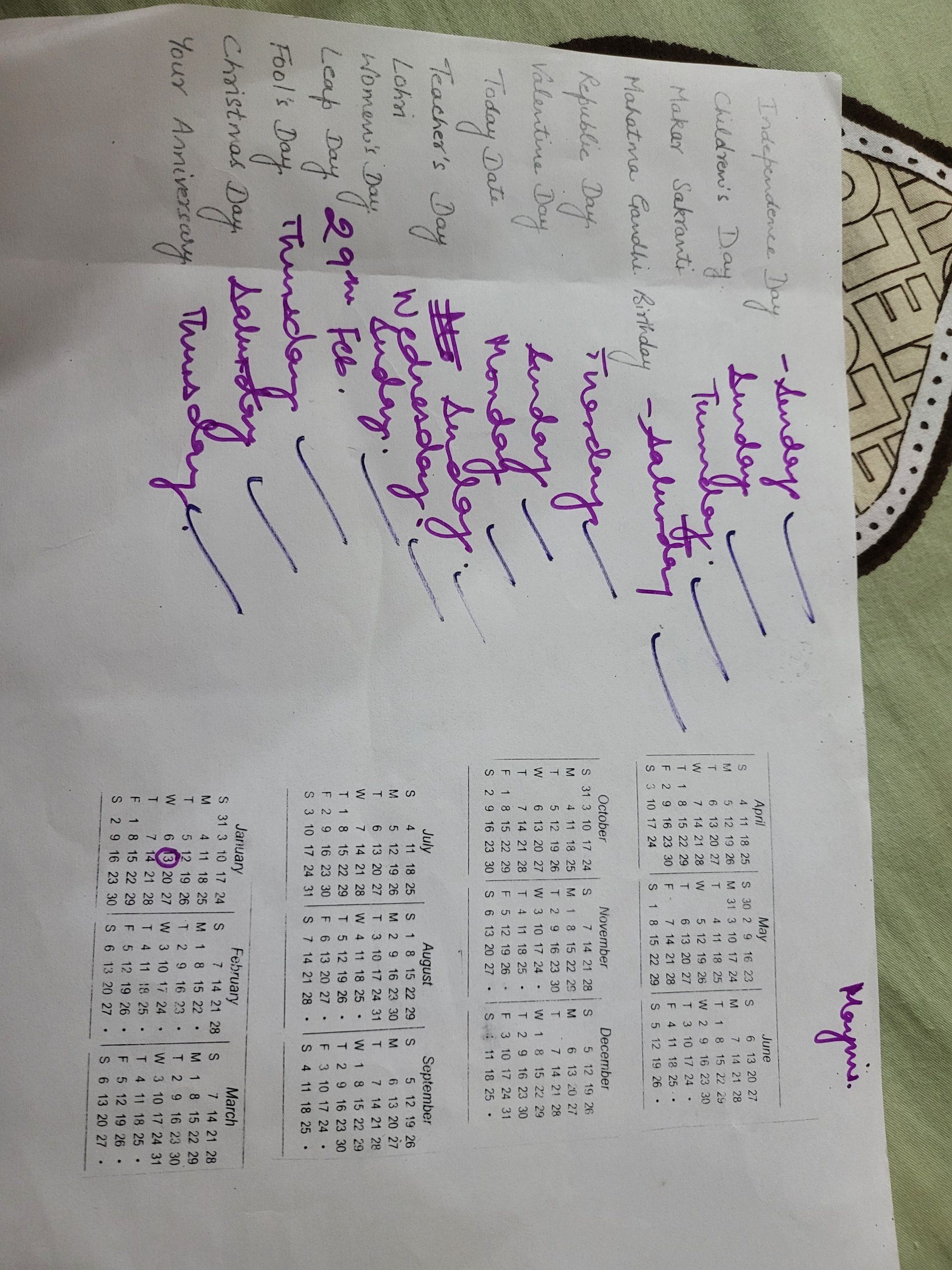kitty party written game